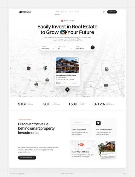 Responsive ecommerce website development project